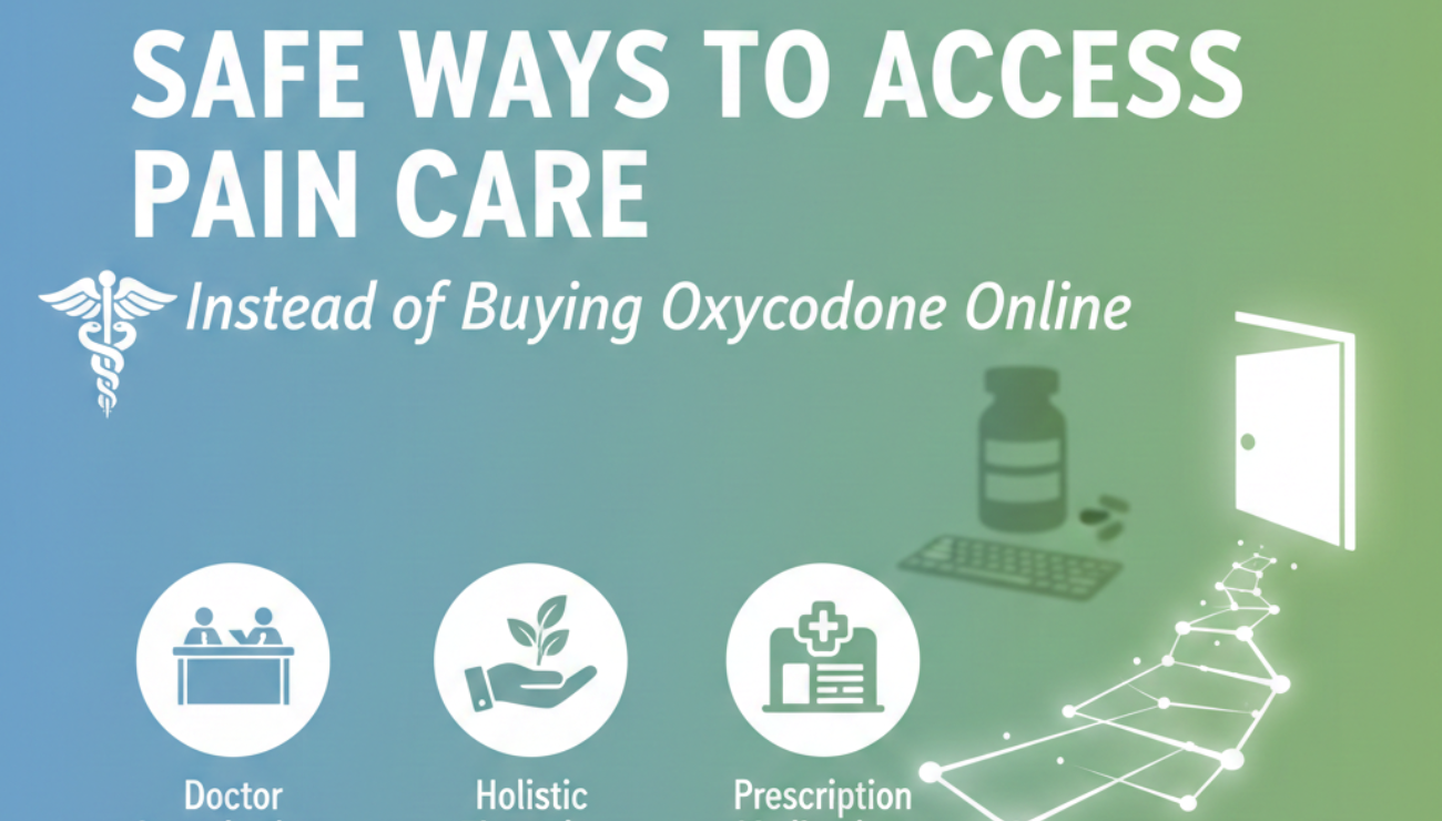Buying Oxycodone Online